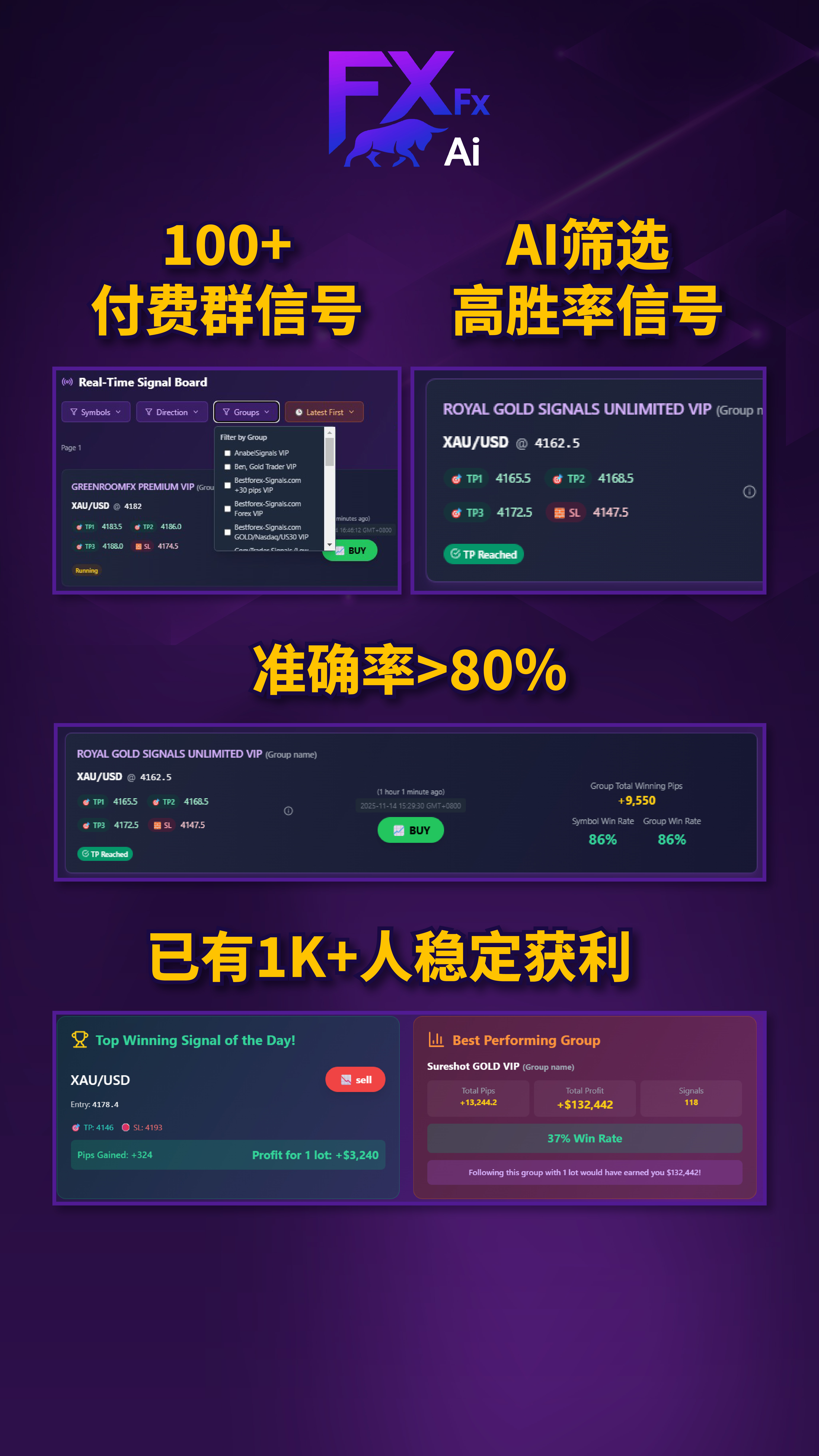 FXFX.ai Landing Poster